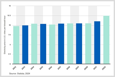 price_chart-1