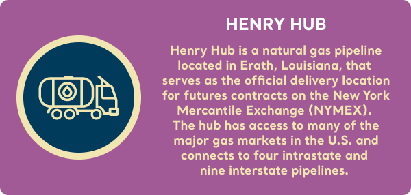 eo_s1_henryhub